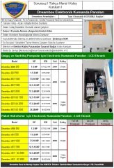 Dreambox  EBT 2000    17.5-20 Hp 380V   Dalgıç ve Santrifüj Pompa Elektronik Kumanda Panosu