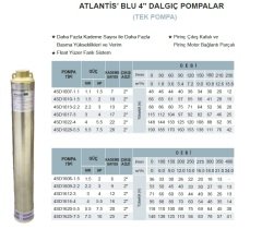 Atlantis Blu  4SD1625-7.5    10Hp   4\'\' Tek Dalgıç Pompa-Çok Kademeli (Kademe-Motorsuz)