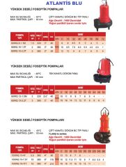 Atlantis Blu 80WQ 15-2.2T  3Hp 380V Yüksek Debili Foseptik Dalgıç Pompa