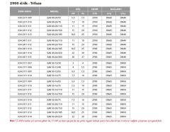 Etna EAR 80-26/370  50Hp 380V  Pik Döküm Gövdeli  Yatay Monoblok Tek Kademeli Santrifüj Pompa (2900 d/dk-Trifaze)