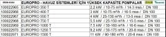 Dab EUROPRO 1250 T  9.2kW  380V  Ön Filtreli Havuz Pompa-Havuz Sistemleri İçin Yüksek Kapasite Pompa-Tuzlu suya uygun
