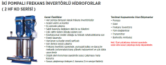 Etna 2 HF KO 7/6-11 1.5hp İki Pompalı Frekans Kontrollü Paket Hidrofor