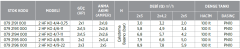 Etna 2 HF KO 4/4-0.75 1hp İki Pompalı Frekans Kontrollü Paket Hidrofor