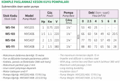 Water Sound MXS 205 1hp 220v 1 1/4\'\' Çıkışlı Kablolu+ Panolu Komple Paslanmaz Keson Kuyu Dalgıç Pompa