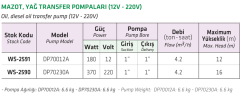 Water Sound Dp70012A 180w 12v Mazot - Yağ Transfer Santrifüj Pompa