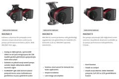 Grundfos MAGNA3 50-180 F N  280mm DN50 PN6/10 Paslanmaz Çelik Gövdeli Flanşlı Tip Frekans Konvertörlü Sirkülasyon Pompası - 97924360