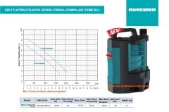 MOMENTUM PKS-750GW 316 SS 220-240V 750W GİZLİ FLATÖRLÜ PLASTİK GÖVDELİ DRENAJ POMPASI (TEMİZ SU)