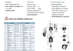 MOMENTUM 50WQ-08-0.35F DÖKÜM GÖVDELİ PİS SU POMPASI