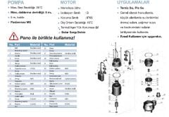 MOMENTUM PSP18-16/1.1 220V PİS SU POMPASI