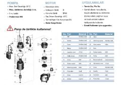 MOMENTUM PSP9-7.5/0.25 PİS SU POMPASI