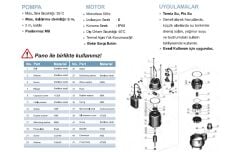 MOMENTUM W1100F 220V 1.5HP 1.1kW DÖKÜM GÖVDELİ PİS SU POMPASI