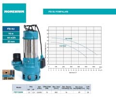 MOMENTUM PSP1500W 220V 1.5kW 2HP PİS SU POMPASI