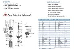 MOMENTUM PSP1500W 220V 1.5kW 2HP PİS SU POMPASI