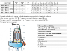 Pedrollo Vxcm 10/45-N 1.5Hp 220v Flatörlü Döküm Gövdeli Foseptik Dalgıç Pompa