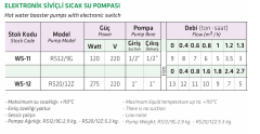 Water Sound RS20/12Z 275w hp 220v Güneş Enerji Sıcak Su Pompası