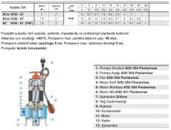 Pedrollo BCm 10/50-ST 1Hp 220v Flatörlü Komple Paslanmaz Foseptik Dalgıç Pompa