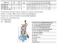 Pedrollo Vxm 15/50-ST 1.5Hp 220v Flatörlü Komple Paslanmaz Gövdeli Foseptik Dalgıç Pompa