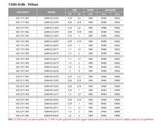 Etna EAR4 100-26/75  10Hp 380V  Pik Döküm Gövdeli  Yatay Monoblok Tek Kademeli Santrifüj Pompa (1450 d/dk-Trifaze)