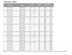 Etna EAR4 100-40/450  60Hp 380V  Pik Döküm Gövdeli  Yatay Monoblok Tek Kademeli Santrifüj Pompa (1450 d/dk-Trifaze)