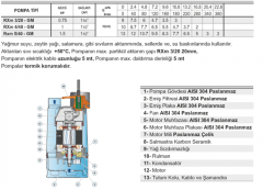 Pedrollo Rxm 4/40-GM 1Hp 220v Gizli Flatörlü Komple Paslanmaz Drenaj Dalgıç Pompa