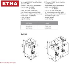 Etna FOSDEP 500  Atıksu Tahliye Ünitesi (Pompalar ayrıca satılmaktadır.)