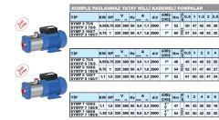 Sumak SYMP 3 75/6 0.75Hp 220V  Komple Paslanmaz Yatay Milli Kademeli Pompa - 2900 d/d