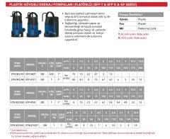 Etna EFP-040T  0.55Hp 220V  Plastik Gövdeli Flatörlü Temiz Su Drenaj Dalgıç Pompa