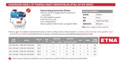 Etna JET 100-50WS  1Hp 220V Döküm Gövdeli Kendinden Emişli Jet Pompalı Yatık Tanklı Paket Hidrofor - 50 Litre Değiştirilebilir Membranlı Tanklı