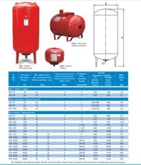 Wenta WE-4000  4000 Litre 10 Bar Dik Ayaklı Tip Hidrofor ve Genleşme Tankı / Manometreli