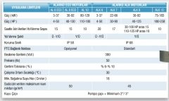 Alarko   ALK 6'' 7.5    7.5Hp  380V    6'' Derin Kuyu Dalgıç Motor (Tek Motor)