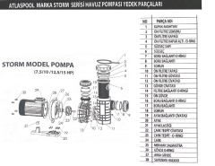 Atlas Pool Storm Model 15hp Havuz Pompası Ön Filitre Gövde