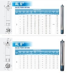 Alarko   ALK 7'' 50    50Hp  380V    7'' Derin Kuyu Dalgıç Motor (Tek Motor)