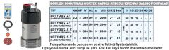 SUMAK SDTV 30/2 ZY - 3HP 380V GÖMLEK SOĞUTMALI PASLANMAZ GÖVDELİ VORTEX ÇARKLI DRENAJ DALGIÇ POMPA