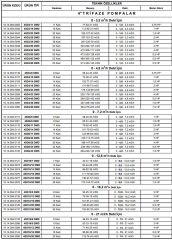 Alarko 4SD4/8 DMD    0.75hp  380V  Kademeli Dalgıç Pompa (Motor + Pompa)