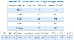 Sumak, 5SDF5, 1Hp, 220V, 5\'\' Derin Kuyu Dalgıç Pompası