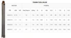 SUMAK, 4SD312, 1HP, 1/4\'\' Çıkışlı, Dalgıç Pompa (Kademe)