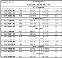 Alarko 4SD12/20 DMD   5.5hp  380V  Kademeli Dalgıç Pompa (Motor + Pompa)