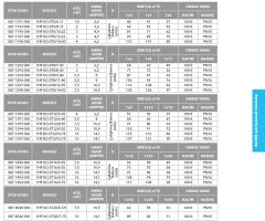 Etna 1HF KO-ST16/5-55  7.5Hp  Tek Pompalı Komple Paslanmaz Çelik Dik Milli Değişken Devirli Frekans Kontrollü Çok Kademeli Sessiz Hidrofor (Aisi 304)