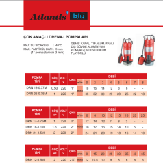 Atlantis DRN 35-0.75M 1HP 220V Keson Kuyu Dalgıç Pompa