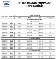 Alarko  4SP8/7     1.5Hp   4\'\' Paslanmaz Tek Dalgıç Pompa (Pompa Kademesi-KPS Serisi)