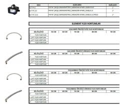 Element ELT-2R     2-8 Bar Tahliyesiz Rekorlu  Trifaze Basınç Şalteri