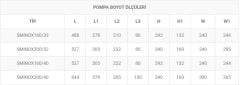 Sumak SMINOX 200/40  7.5Hp 380V Komple Paslanmaz Çelik Rijit Kaplinli Flanşlı Santrifüj Pompa (AISI 316)