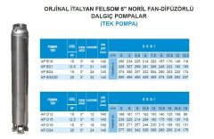 Felsom AP B32SD   20Hp   6''  Noril Fanlı Difüzörlü Dalgıç Pompa (Tek Pompa-Pompa Kademesi-Motorsuz)