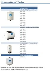 Global Water  GCB-250LV  250 Litre 10 Bar Dikey Ayaklı Patlamayan Genleşme Tankı