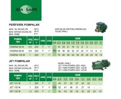 Sea Land  KA 100 M   1Hp 220V  Döküm Gövdeli Tek Kademeli Santrifüj Pompa (Açık Noril Fanlı Model)