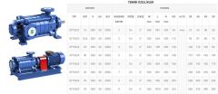Sumak, SYT50/9, 75Kw, 380V, Yatay Milli Kademeli pompalar 2900 d/d - Fiyat bilgisi için iletişime geçiniz.