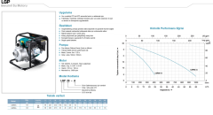 Leo LGP 30-A 6,5hp 3'' Çıkışlı Benzinli Su Motoru