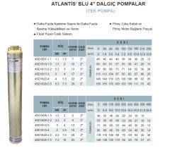 Atlantis Blu  4SD1029-5.5    7.5Hp   4\'\' Tek Dalgıç Pompa-Çok Kademeli (Kademe-Motorsuz)