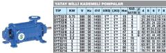 Sumak, SYT32/5, 1.1Kw, 380V, 1450 d/d, Yatay Milli Kademeli pompalar