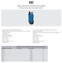 Aquastrong KBZ 615       15kW 380V   Ağır Hizmet Tipi Drenaj Pompa (Çamurlu ve Kumlu Su)